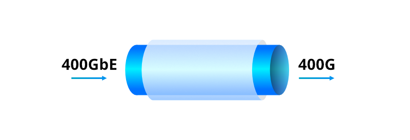 single-carrier-for-400g-otn